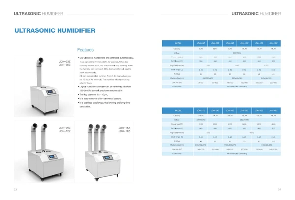 Ultrasonic Humidifier